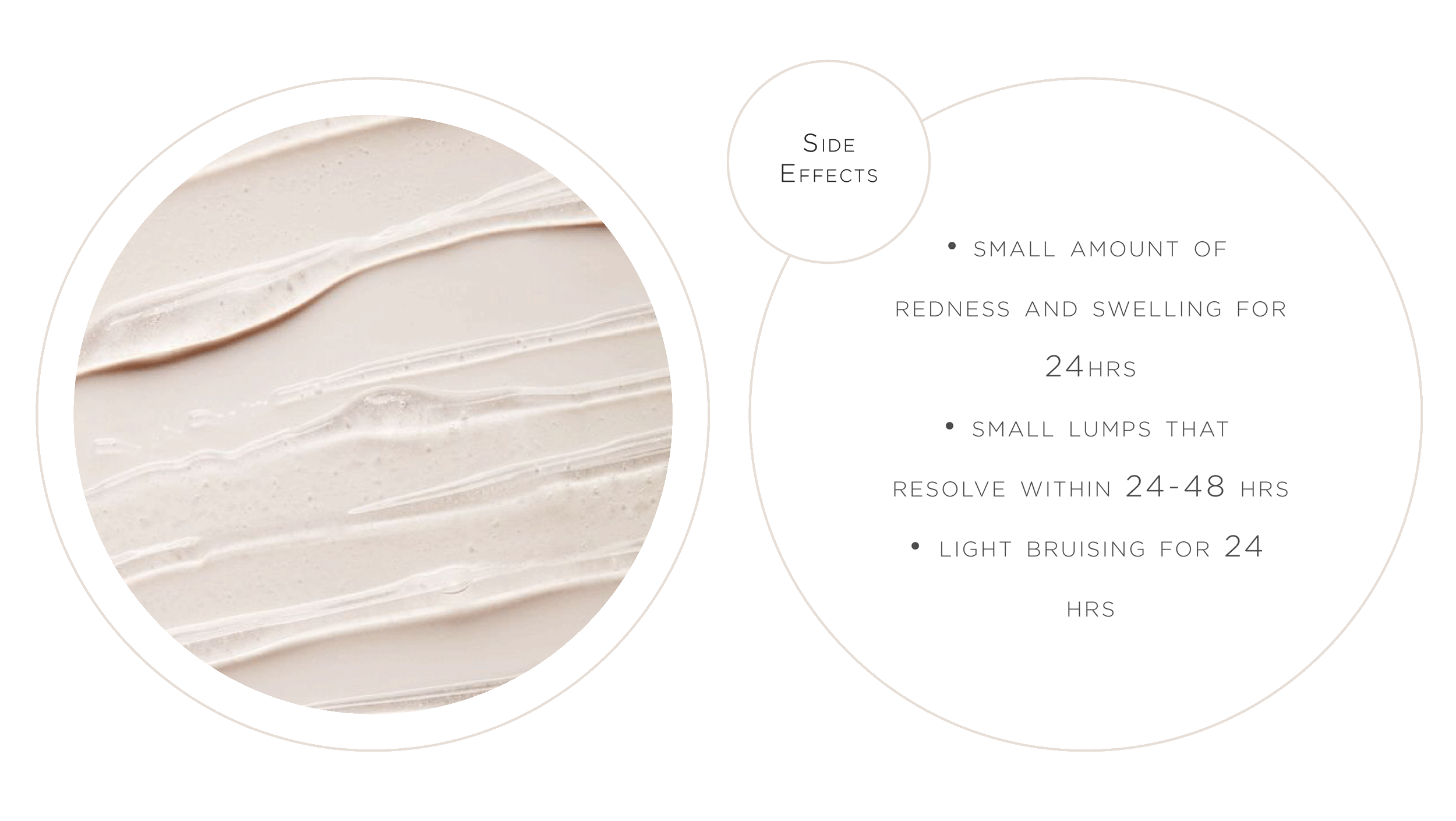 Bio-remodelling injections - the au naturel approach to skin health. 3 Side effects